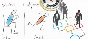 Mengapa anda harus beralih dari ERP Statis ke Dynamics ERP?